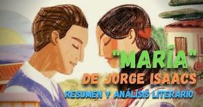 MARÍA de Jorge Isaacs | Resumen y análisis literario | Romanticismo Hispanoamericano