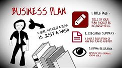 How To Write a Business Plan To Start Your Own Business
