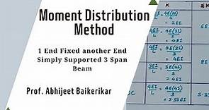 Analysis of 3 Span Beam by Moment Distribution Problem | 1 End Fixed and another End Hinged Beam