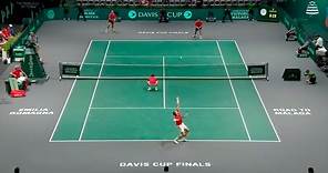 🎾 Finales Copa Davis: Canadá vs Chile
