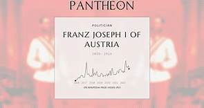 Franz Joseph I of Austria Biography - Habsburg Emperor from 1848 to 1916