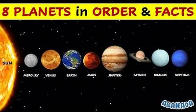 Eight Planets in our Solar System | 8 Planets In Order and Their Facts