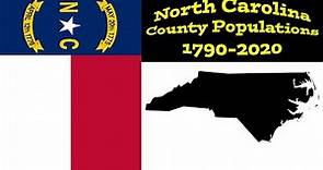 North Carolina County Populations | 1790-2020