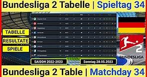 Bundesliga 2 Tabelle aktuell 2022-2023 / Bundesliga 2 Table Today 2022-2023 | Sonntag 28.05.2023
