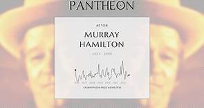 Murray Hamilton Biography | Pantheon