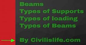 Beams | Introduction to Beam | Types of Supports | Types of Loads | Types of Beams