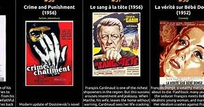 Jean Gabin - Best movies