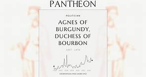 Agnes of Burgundy, Duchess of Bourbon Biography - Duchess consort of Bourbon