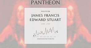 James Francis Edward Stuart Biography - Jacobite pretender (1688–1766)