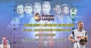 English Premier League (EPL) Results Today | Table Final Standings & Golden Boot Winner