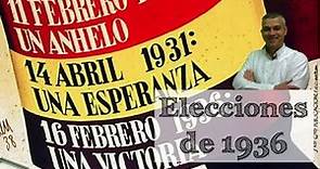 Segunda República Española | Elecciones del Frente Popular