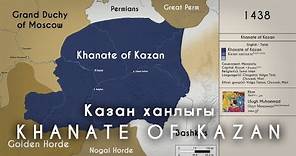 The History of the Khanate of Kazan