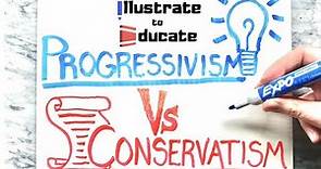 Progressivism Vs Conservatism | What is the difference between Progressives and Conservatives?