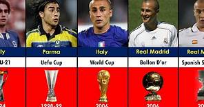 Fabio Cannavaro Career All Trophies And Awards
