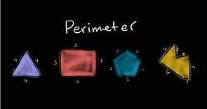Perimeter: introduction