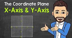 X-Axis and Y-Axis | The Coordinate Plane | What are the X and Y-Axes? | Math with Mr. J