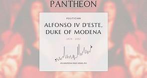 Alfonso IV d'Este, Duke of Modena Biography - Duke of Modena and Reggio
