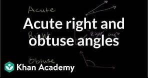 Acute, right, & obtuse angles