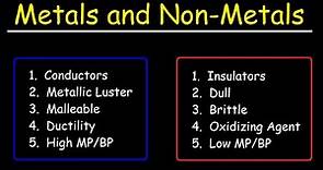 Metals and Nonmetals | Chemistry