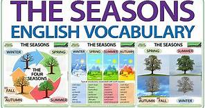 Seasons in English - Vocabulary lesson - winter, spring, summer, autumn / fall