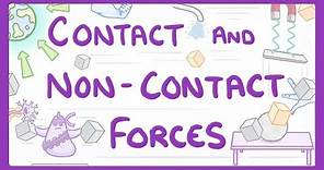 GCSE Physics - Contact and Non-Contact Forces #40