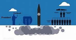 How a U.S. Nuclear Strike Actually Works