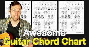 Guitar Chord Chart PDF Walkthrough - Learn new chords & theory!