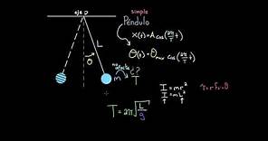 Péndulo | Movimiento oscilatorio | Física | Khan Academy en Español