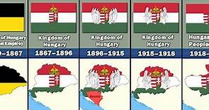 Evolution of The Hungarian Flag