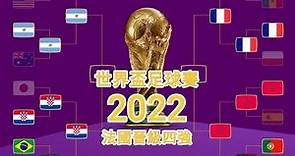 【特別報導】2022世界盃足球賽，法國戰勝英格蘭晉級4強賽