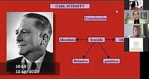 El concepto de “Constitución” según Carl Schmitt.
