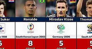 FIFA World Cup Golden Boot winners Top goal scorers from each edition