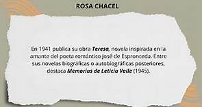 Las SinSombrero: Rosa Chacel