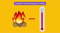 Thermal Expansion and Contraction of Solids, Liquids and Gases