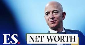 Jeff Bezos net worth 2020: Amazon founder & CEO tops Forbes World's Billionaires 2020 list