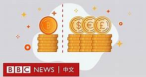 比特幣是什麼？－ BBC News 中文