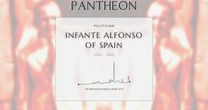 Infante Alfonso of Spain Biography - Spanish infante (1941–1956)