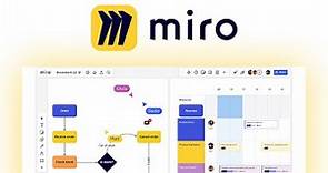Miro (Tutorial): Alles was du über das Whiteboard-Tool wissen musst