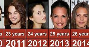 Alicia Vikander Through The Years From 1991 To 2023