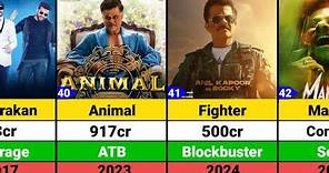 Anil Kapoor Hits and Flops Movies list | Fighter