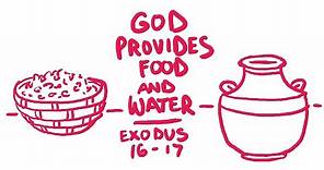 God Provides Food and Water Bible Animation (Exodus 16-17)
