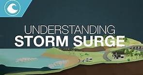 Understanding Storm Surge