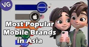 The Most Popular Mobile Phone Brands in Asia