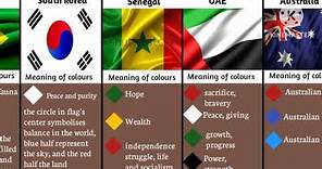 Countries Flag Colours and Their Meaning