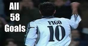 Luis Figo All 58 Goals Real Madrid