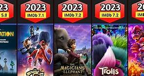 2023 Animated Movies List