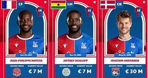 Crystal Palace Squad Season 2023 / 2024 and Confirmed Numbers