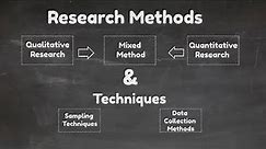 Research Methods and Techniques [Video-4]