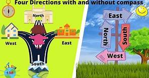 4 Cardinal Directions | North South East West learning trick | 4 Directions with and without compass