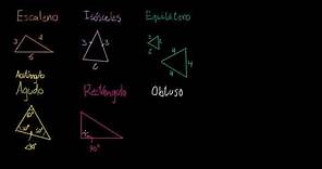 Triángulos escalenos, isosceles, equilateros, acutángulos, rectángulos y obtusángulos